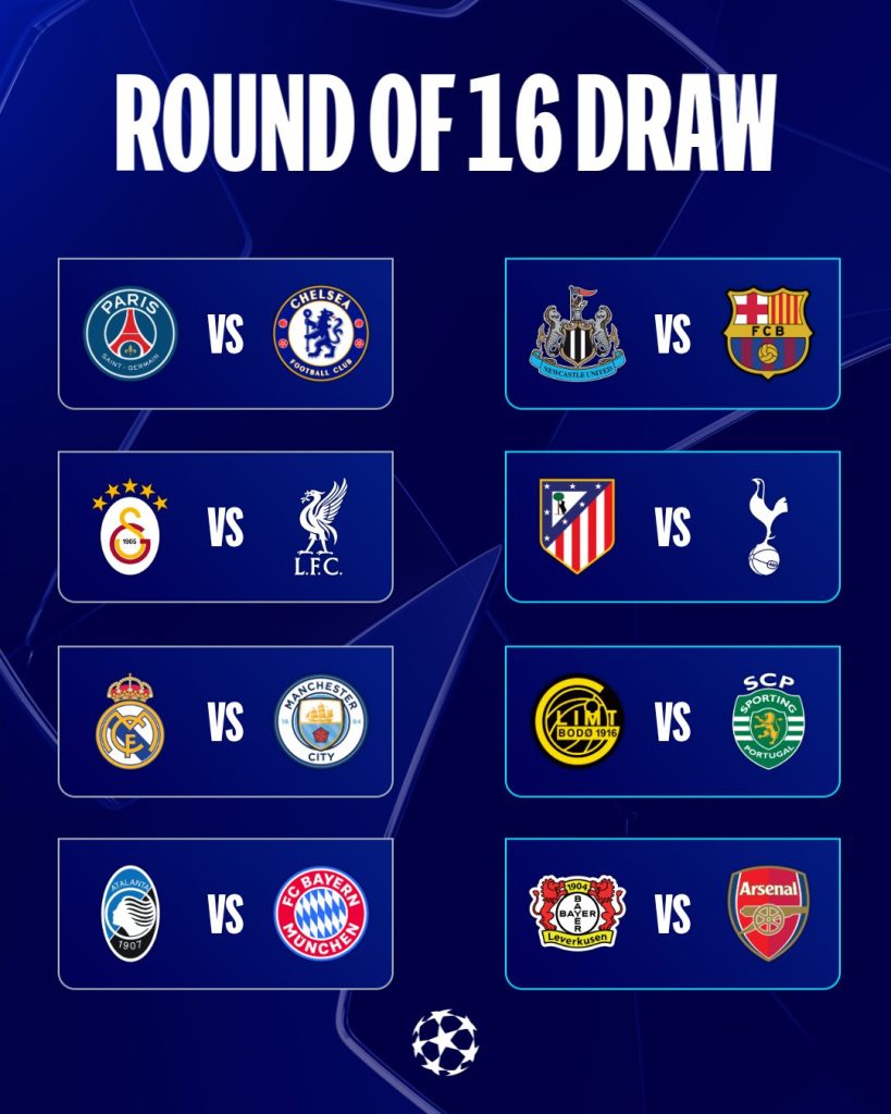 Explosive UCL Round of 16 Draw Sets Up Blockbuster Knockout Stage for 2025/26 Season