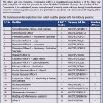 EACC opens applications for 33 vacancies in nationwide recruitment drive