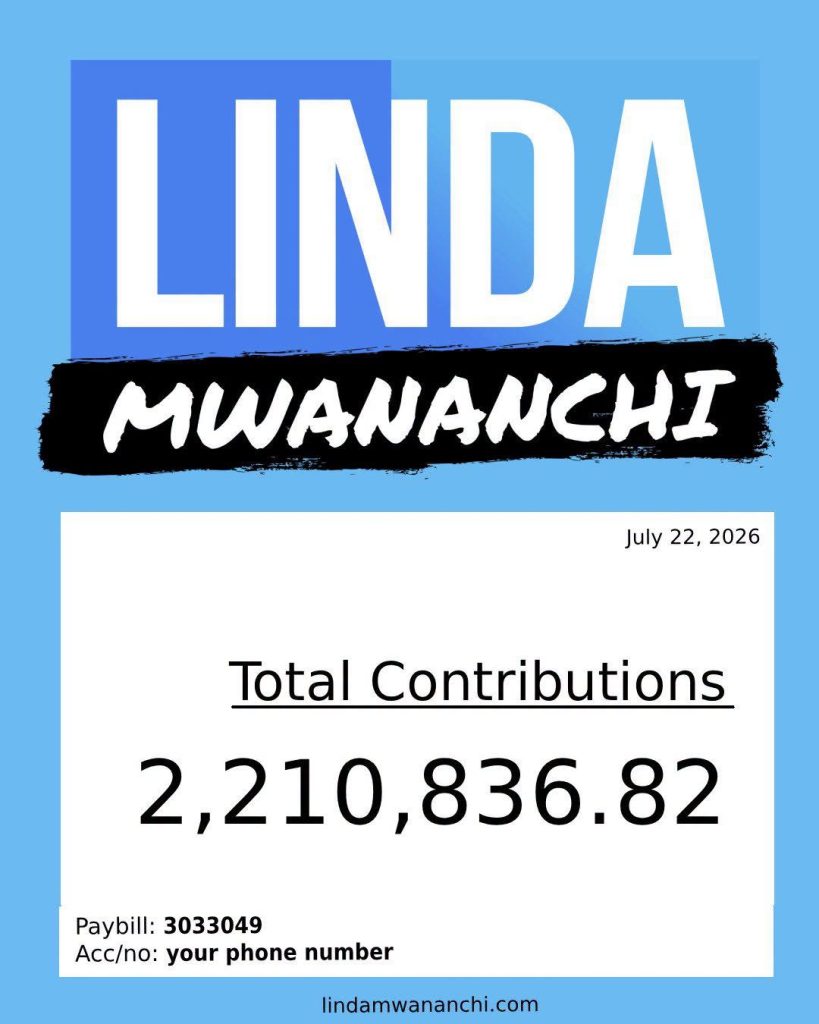Linda Mwananchi Movement Raises Over KSh 2.2 Million Through Public Fundraiser